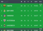 爱游戏下载安装-圣埃蒂安客场逆转胜利，法甲积分榜逐渐攀升的简单介绍