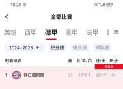 爱游戏app客服-包含拜仁慕尼黑球员连续进球，登顶射手榜的词条