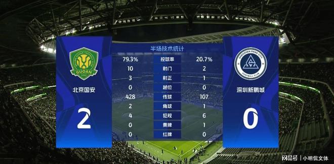 包含球迷们热议最近比赛中的亮点和争议点，展开讨论的词条
