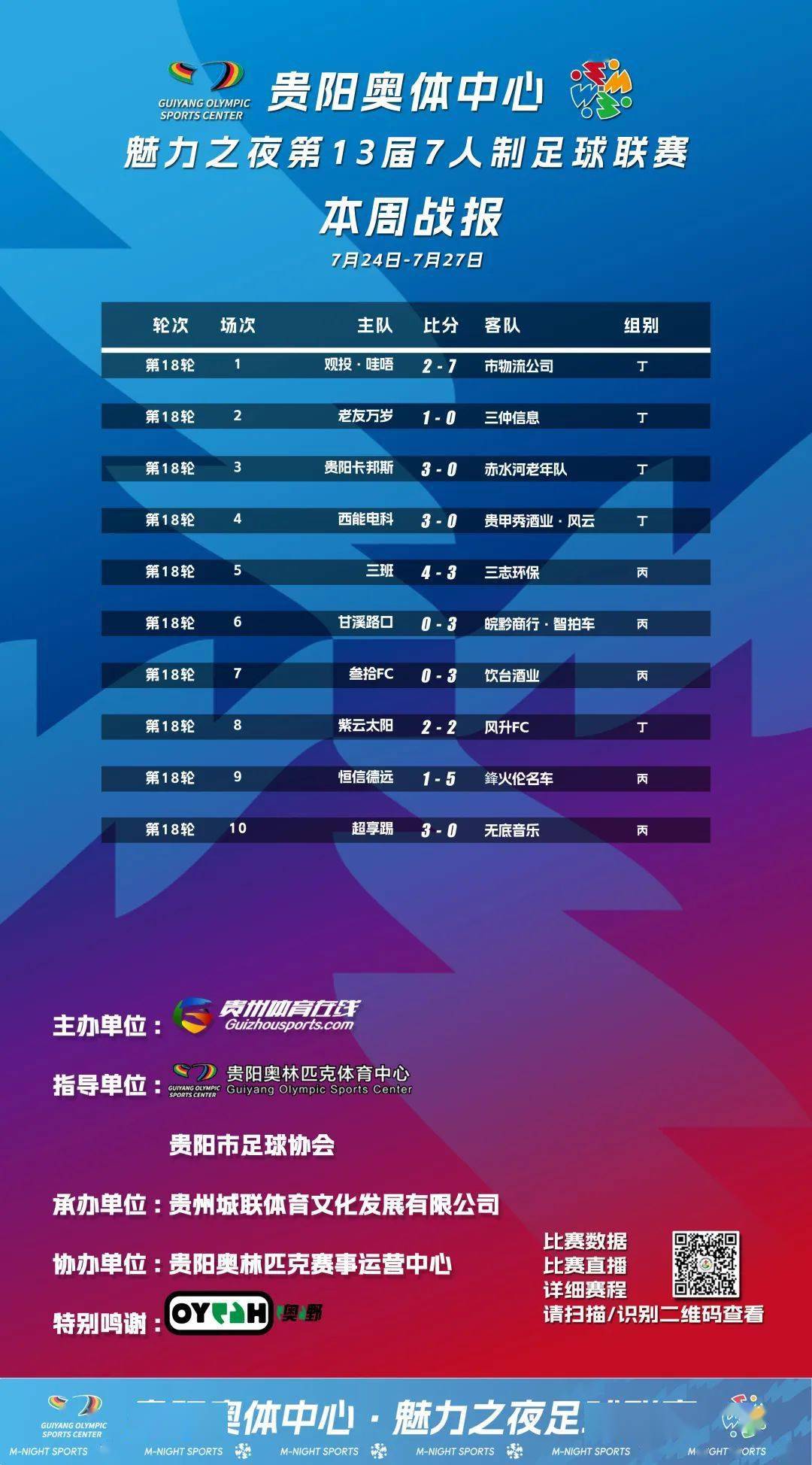 篮球联赛推出新一季常规赛积分制的简单介绍