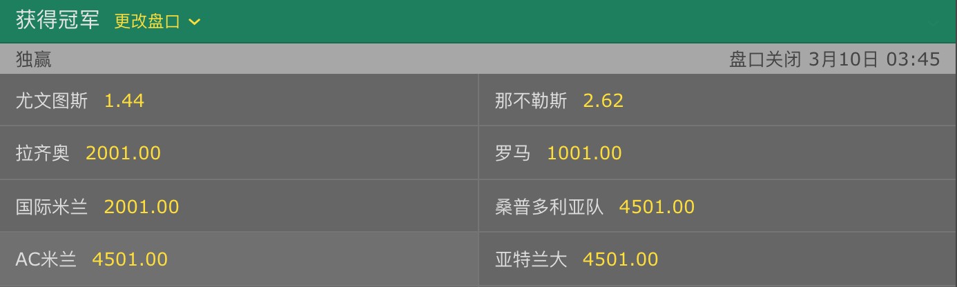 夺冠赔率揭晓，法甲冠军成热门话题的简单介绍