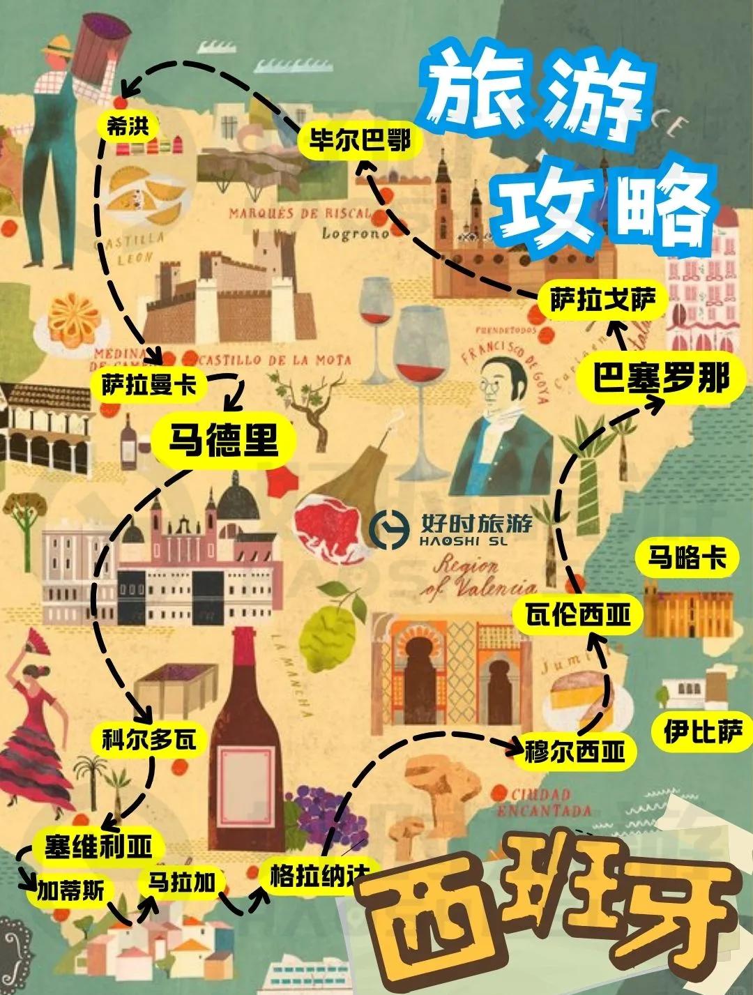出去玩的舒适度西班牙的基本走法，改的简单介绍